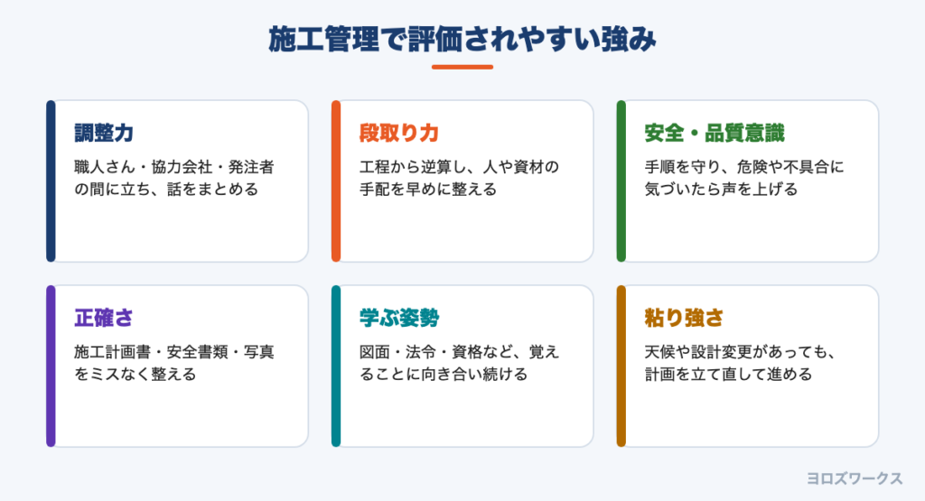 施工管理で評価されやすい6つの強み