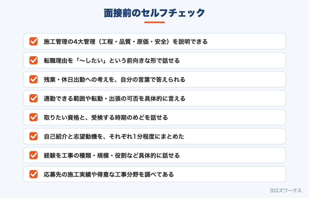 面接前に確認したいセルフチェックの項目を並べた図
