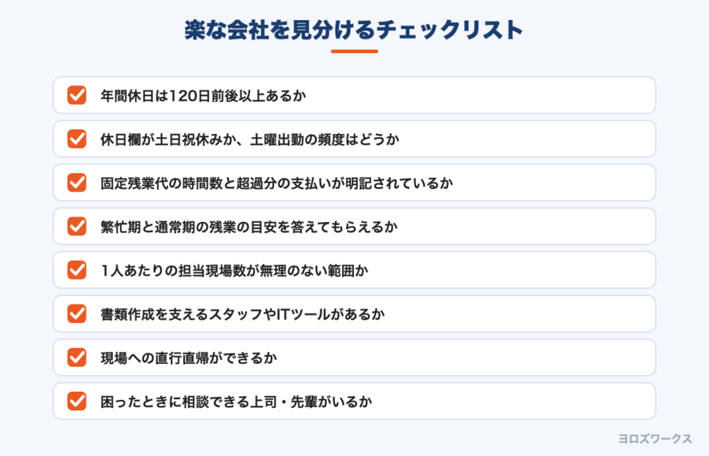 楽な会社を見分けるチェックリスト