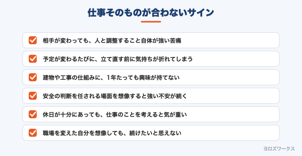 施工管理という仕事そのものが合わない可能性を確かめるチェックリスト
